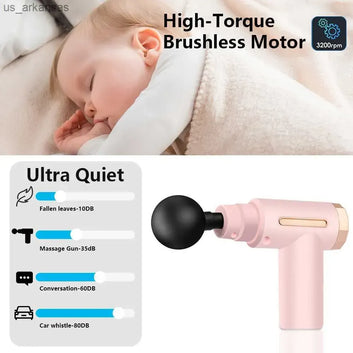 4-in-1 Massage Gun | Deep Tissue Percussion Massager with 4 Attachments | Handheld Electric Body Therapy for Pain Relief, Relaxation & Muscle Recovery
